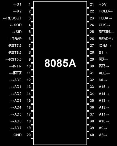 8085 Microprocessor Trainer Kit Software